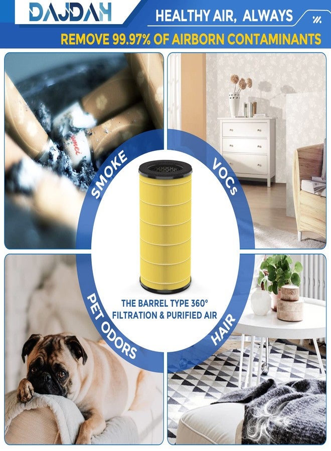 DAJDAH AP-T30FL/AP-PET35FL Filter Compatible with Homedics Air Purifier Replacement, 5-in-1 Air Filter for Homedics Total Clean AP-T30, AP-T30WT, AP-PET35, AP-PET35-WT, Activated Carbon, 1 Count - Image 5