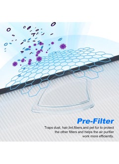 Mi VAZA ZY2866 Air Purifier Filter - Activated Carbon Composite Filter - H13 Level HEPA - Enhanced Version  - Image 2