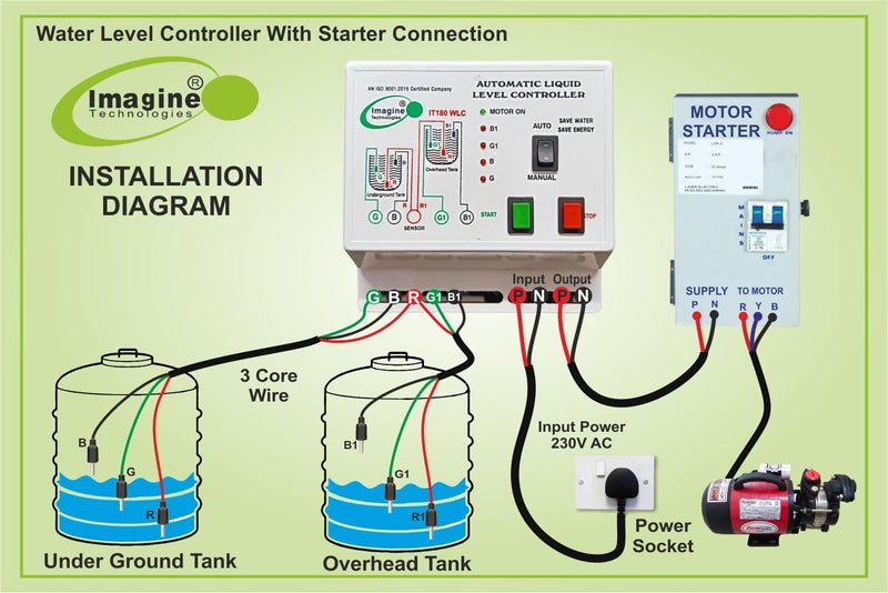 imagine technologies Fully Automatic Water Level Controller and Indicator with Corrosion and Rust Free 6 Carbon Sensor,1 Year Warranty. - Image 4