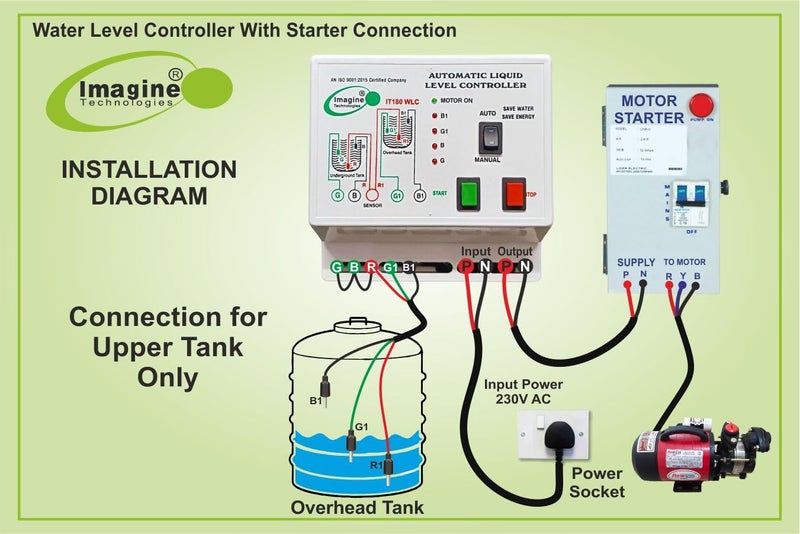 imagine technologies Fully Automatic Water Level Controller and Indicator with Corrosion and Rust Free 6 Carbon Sensor,1 Year Warranty. - Image 5