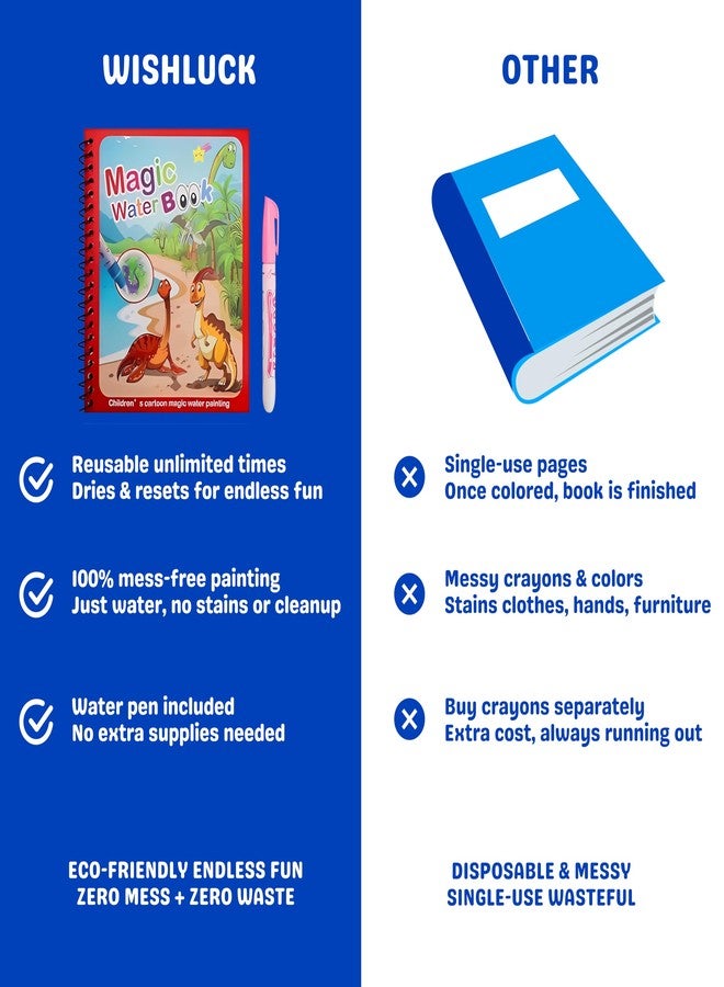 Wishluck Water Magic Book for Kids - Image 4