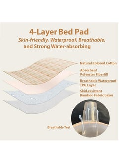 Gonice Waterproof Bed Pad, 4-Layer Incontinence Pad with 100% Cotton Surface, 50x70cm Washable Mattress Protector for Babies, Toddlers, and Adults, BrownStripes  - Image 4