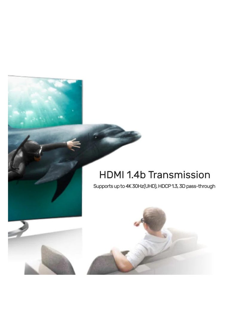 UNITEK - HDMI Switch 4K 5 In 1 Out - Image 1
