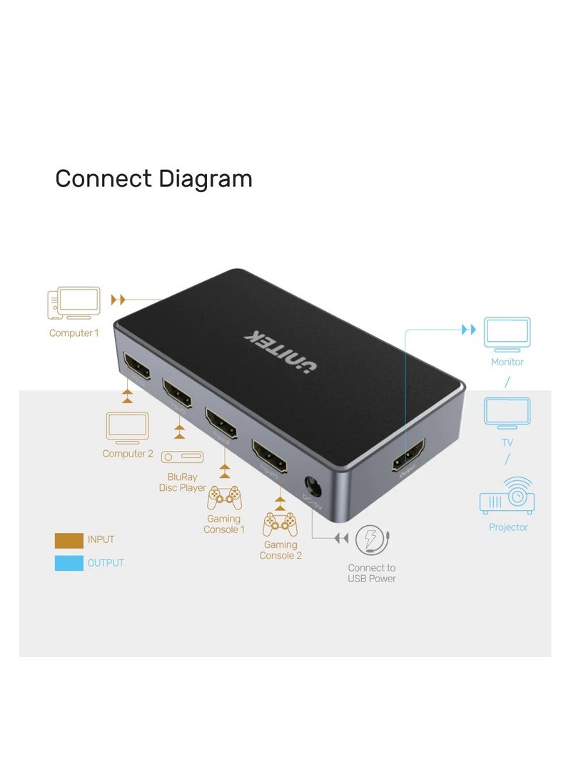 UNITEK - HDMI Switch 4K 5 In 1 Out - Image 1