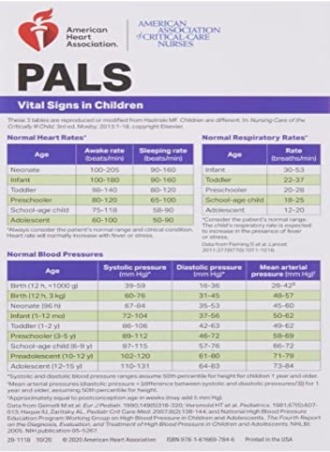 2020 Pals Pocket Reference Card by AHA Paperback