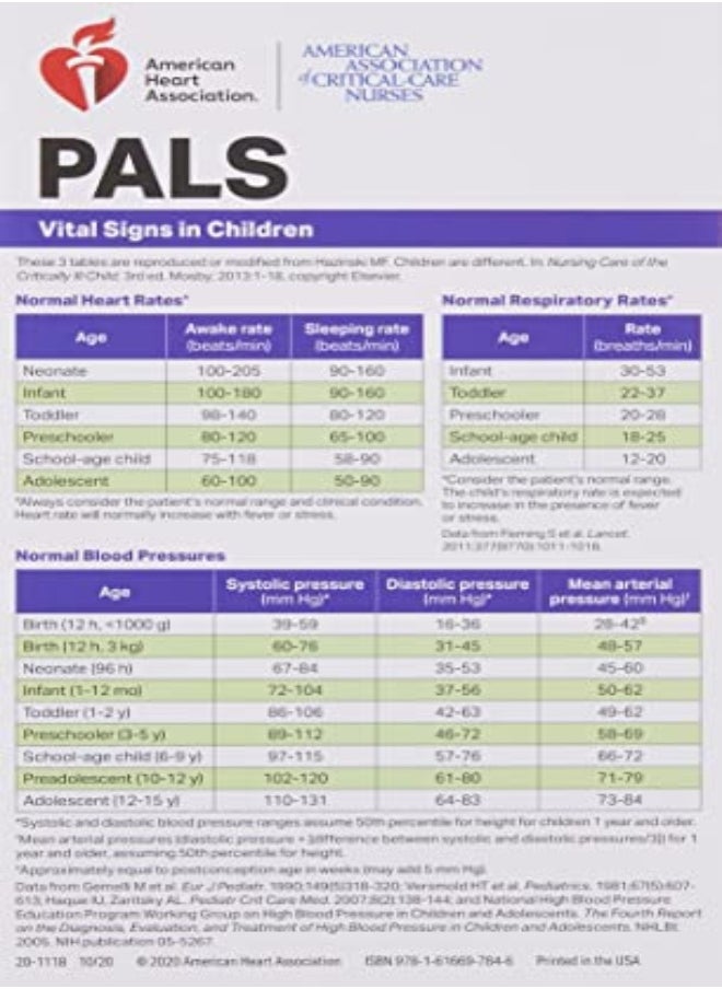 null - 2020 Pals Pocket Reference Card by AHA Paperback - Image 1