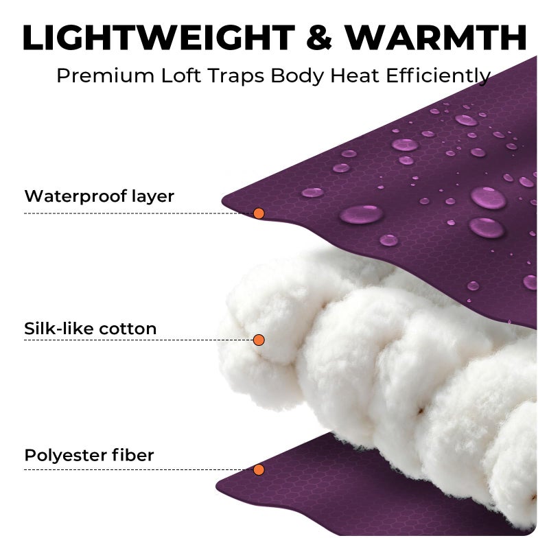 TANSTRIDER Sleeping Bags for Adults Warm Weather,3lb Backpacking Compact Lightweight Camping Sleeping Bag with Compression Sack for Kids,Camping Essentials Gear for Hiking,Travel,Climb,Outdoor, Indoor - Image 4