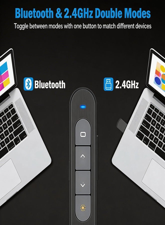 Dinofire Wireless Presenter, 2.4GHz RF + Bluetooth Presentation Clicker, USB-A Receiver Slide Advancer for PowerPoint, Works with Mac/Windows/Laptops for Office Meetings & Classroom Teaching - Image 2