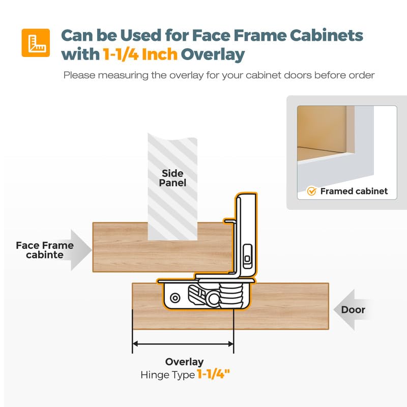 HOME EDIT 2 Pack 1 Pair 1-1/4 inch Overlay Soft Close Cabinet Hinges for Kitchen, Stainless Steel Three-Way Adjustable, Concealed Self-Closing Door Hinges - Image 4