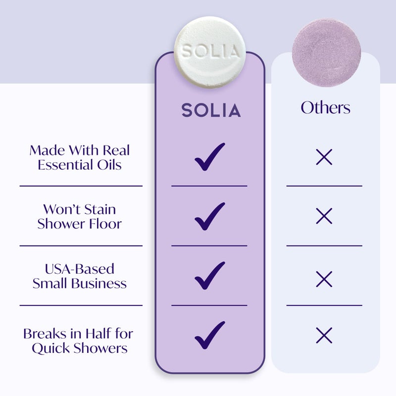 Solia Lavender Shower Steamers Aromatherapy 7-Pack - Patent-Pending Calm Shower Steamers Lavender Bombs, Relaxing Steam Tablets, Selfcare Gifts for Women, Relaxing Bath Gifts - Image 5