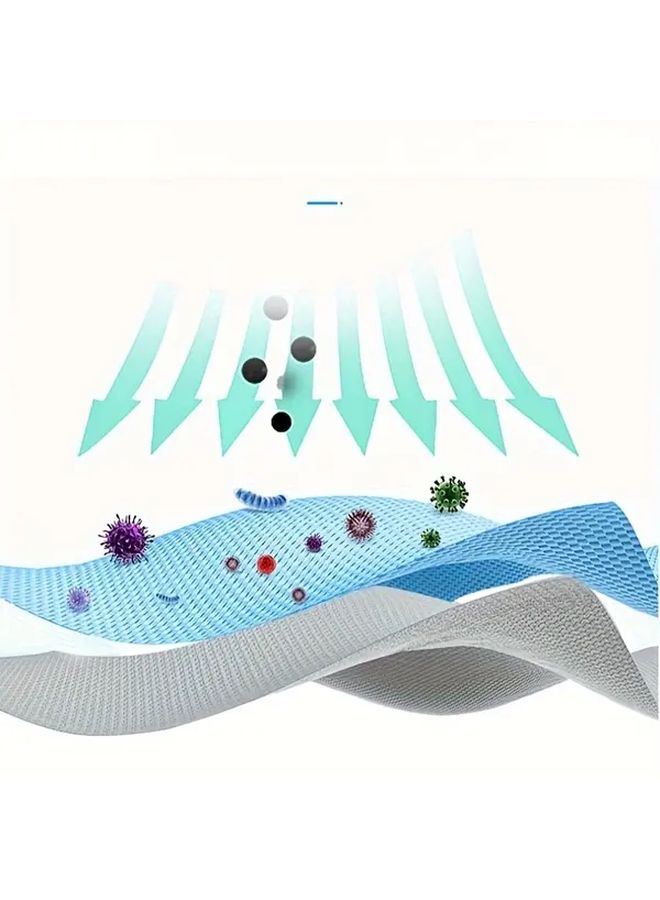 25pcs White FFP2 Masks 99 5 Percent Filtration Efficiency 5 Layer Filter System - Image 5