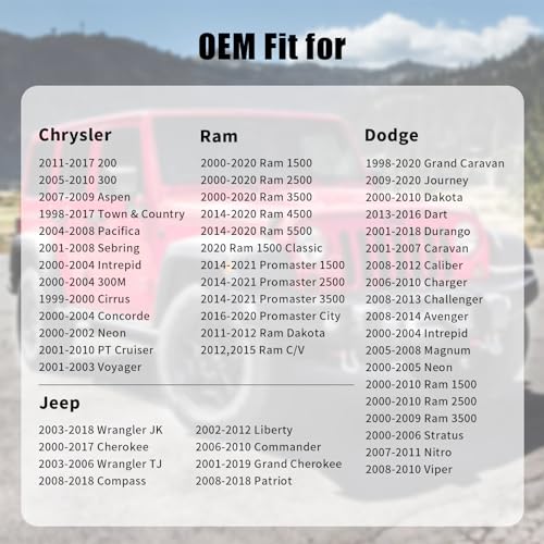 Anleecap Gas Cap Fuel Cap For Jeep Dodge Ram, 2003-2018 Wrangler Jk, 2002-2012 Liberty, 2001-2017 Grand Cherokee, 2008-2018 Patroit, 2008-2018 Compass, 2006-2010 Commander, 2003-2006 Wrangler TJ, 52030377AB - Image 2