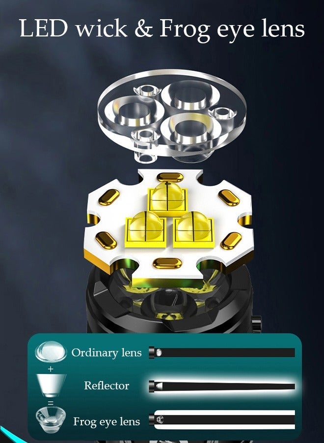 مصابيح يدوية LED قابلة لإعادة الشحن من سبائك مع شحن سريع، مصباح يدوي محمول مقاوم للماء، مصابيح يدوية فائقة السطوع لحالات الطوارئ والتخييم والمشي لمسافات طويلة - Image 4