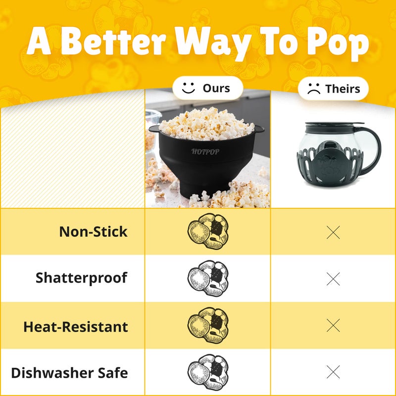 HOTPOP The Original Hotpop Microwave Popcorn Popper, Silicone Popcorn Maker, Collapsible Bowl BPA-Free and Dishwasher Safe- 20 Colors Available (Blue) - Image 4