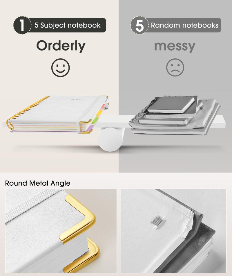 dilitego Hardcover Spiral Notebook 8.5"x11" Journal with Removable Dividers Tabs, 300 Pages Leather 5 Subject Notebook College Ruled, Large Notebooks for Work School, Lined Journal for Women, A4 White - Image 5