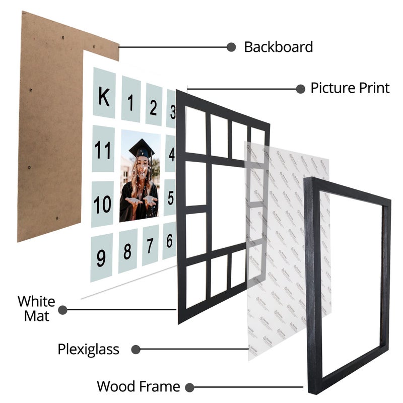 FramePro School Years Picture Frame K-12 Day Graduation Photo Collage Black Frame with Mat, Displays One 5x7 Photo and Twelve 2.5x3.5 Pictures, Pack of 2 - Image 3