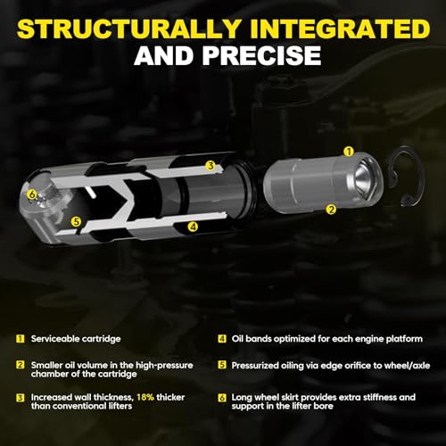 YEHERIT (Genuine OE Quality) LS7 Lifters Set of 16 with Guide Trays Compatible with LS1 LS2 LS3 LS6 LQ4 LQ9 LY5 LY6 LM7 4.8 5.3 5.7 6.0 6.2 12499225 17122490 - Image 3