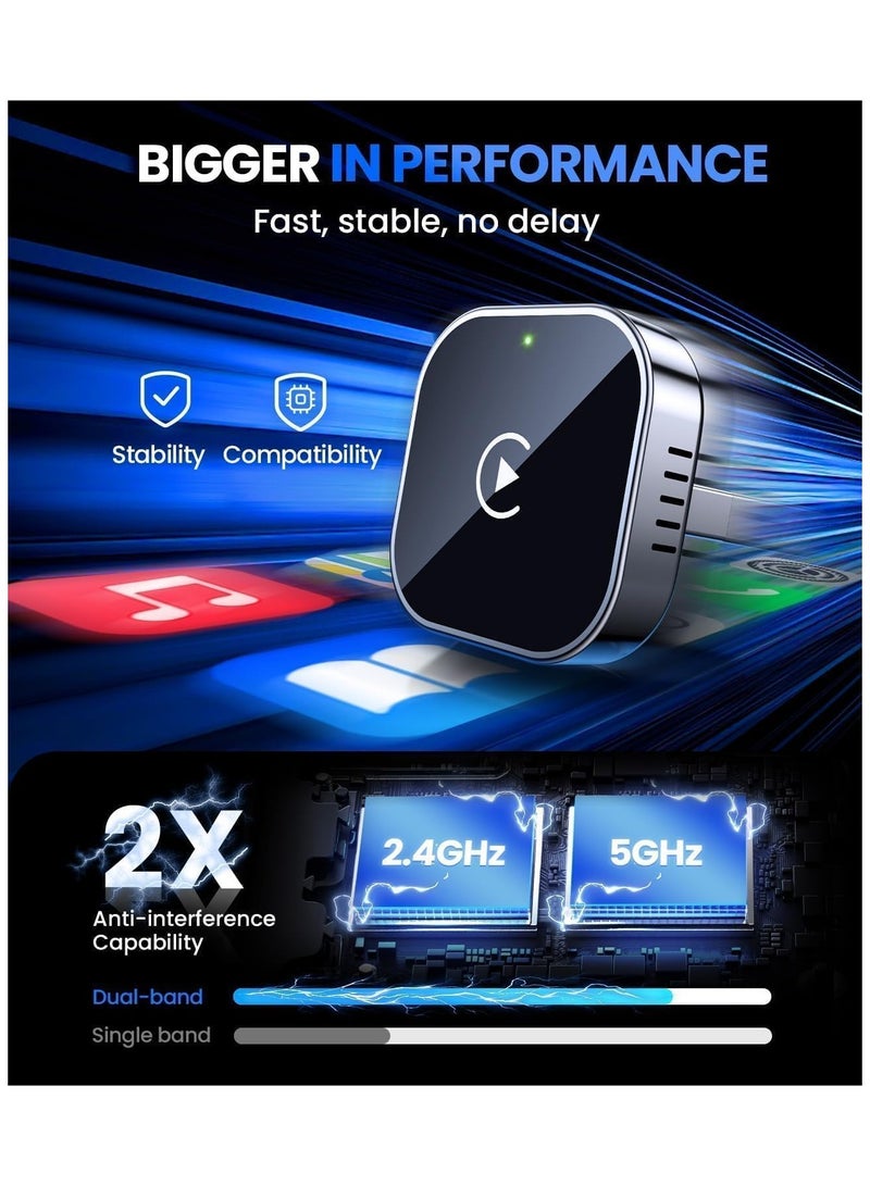 M.A&F's Mini Wireless CarPlay Adapter, Mini USB Design, Suitable for Cars, Plug and Play, Easy to Use, Fast and Stable Connection, Compatible with iPhone/Android - Image 2