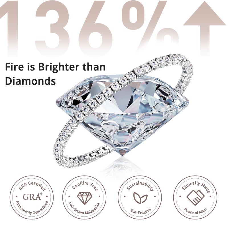 LOIPURI 5.5CT Moissanite Tennis Bracelet for Women, 3mm White Gold Plated S925 Sterling Silver D Color VVS1 Round Cut Moissanite Bracelets Jewelry Gift, Size 7Inch - Image 5