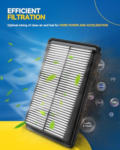 PHILTOP Engine Air Filter CA9564 Replacement for 2003-2007 Accord 2.4, 2004-2008 TSX, Rigid Panel - Image 4