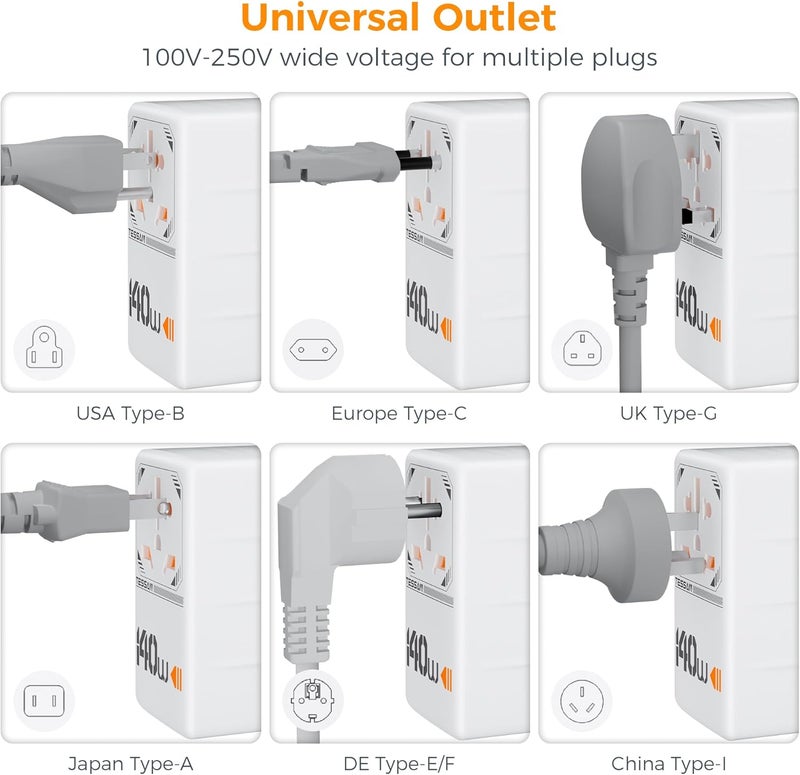 TESSAN Universal Travel Adapter Worldwide 140W, GaN International Plug Adaptor with 1 USB A and 3 USB C Charging Ports, Power Outlet for US to Europe UK AUS Ireland(Type C, G, A, I), White - Image 5