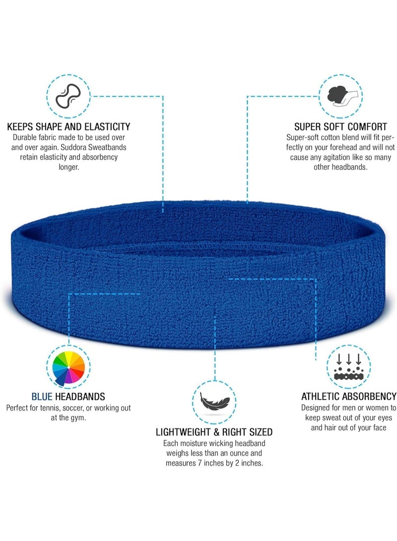 Sports Bands Set, Sweatproof Headbands and Wristbands, Moisture Wicking Terry Fabric for Workout, Blue - Image 2