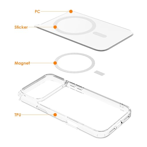 Caisles Ultra-Hybrid Transparent Clear Case– Anti-Yellow, Magnetic Ring, Camera Protection, Shockproof, Slim Fit & Wireless Charging Safe (iPhone 17 PRO) - Image 5