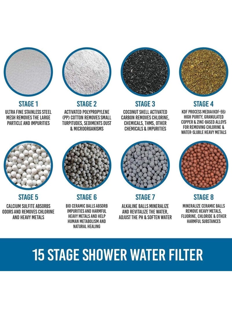 Womdee 4 Pack 15 Stage Shower Filter Replacement Cartridge, Shower Filter for Hard Water, Universally Compatible with Any Similar Design, Shower Water Softener with High Output - Image 2