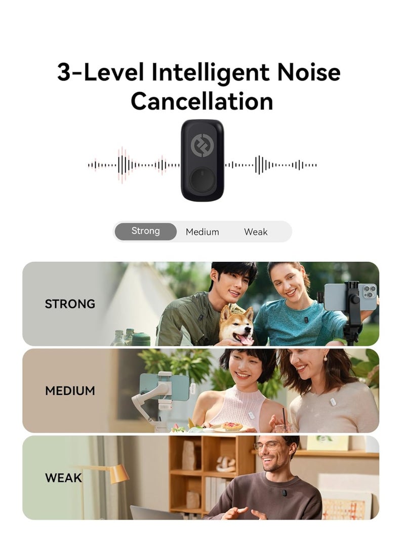 Hollyland Hollyland(Lark A1 Mini Duo Wireless Microphone (Space Gray, with USB-C RX)  - Image 5
