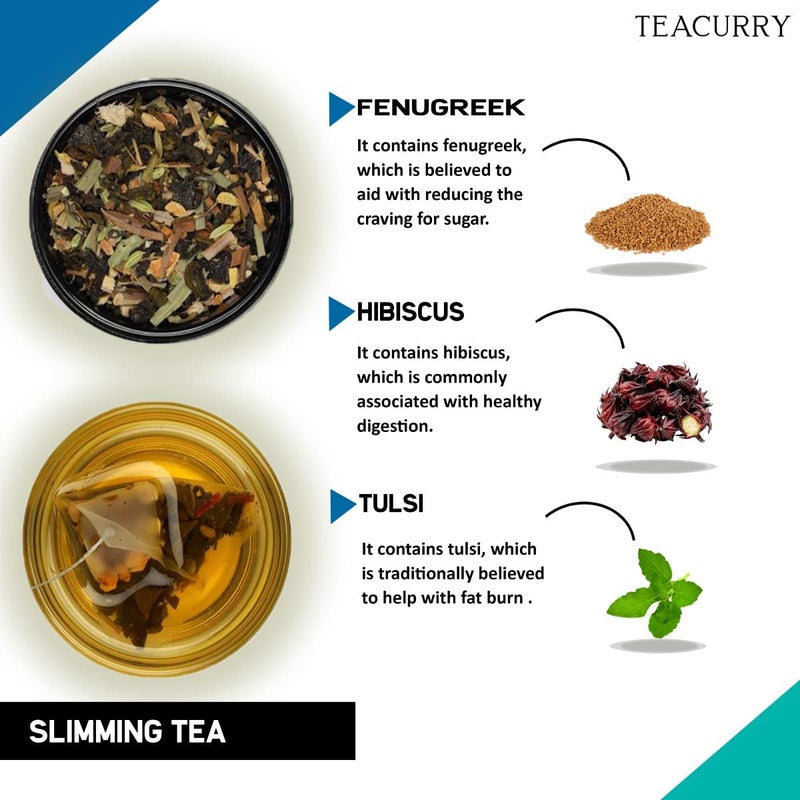 TEACURRY شاي تيكورى للتنحيف لمدة 28 يومًا لإدارة الوزن (50 جرامًا سائب) - شاي التنحيف يساعد في إدارة الوزن، تقليل البطن، دعم الشيخوخة، يعزز الصحة العامة - طبيعي بالكامل - Image 2