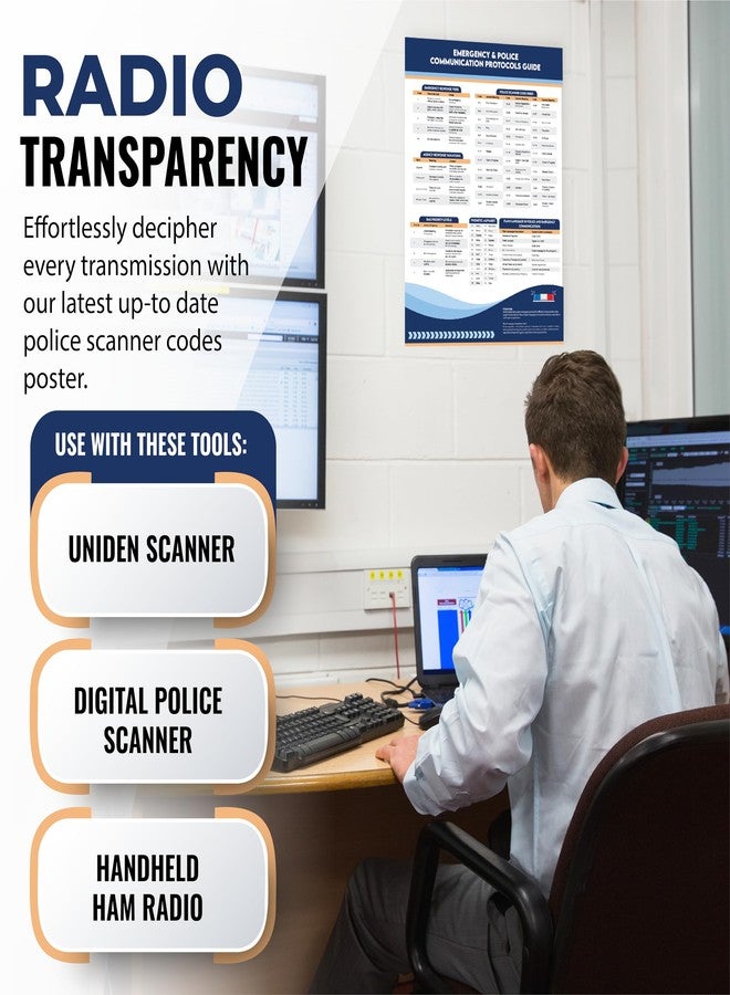 Sunsella Police Scanner Codes Wall Chart Poster | | Essential Radio Guide for Patrol Officers, Dispatchers, & Emergency Responders | 18" x 24" - Image 2