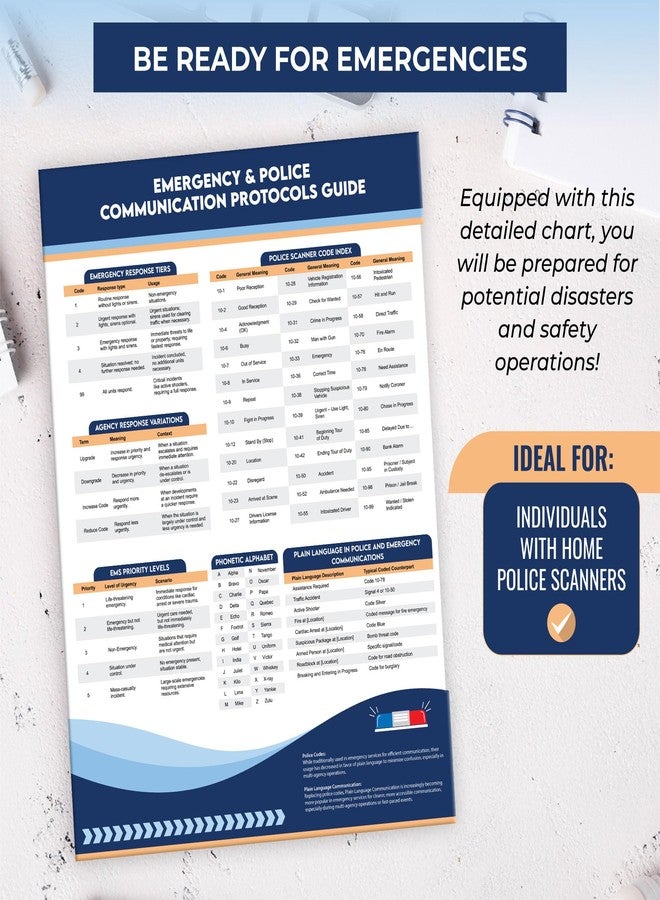 Sunsella Police Scanner Codes Wall Chart Poster | | Essential Radio Guide for Patrol Officers, Dispatchers, & Emergency Responders | 18" x 24" - Image 5