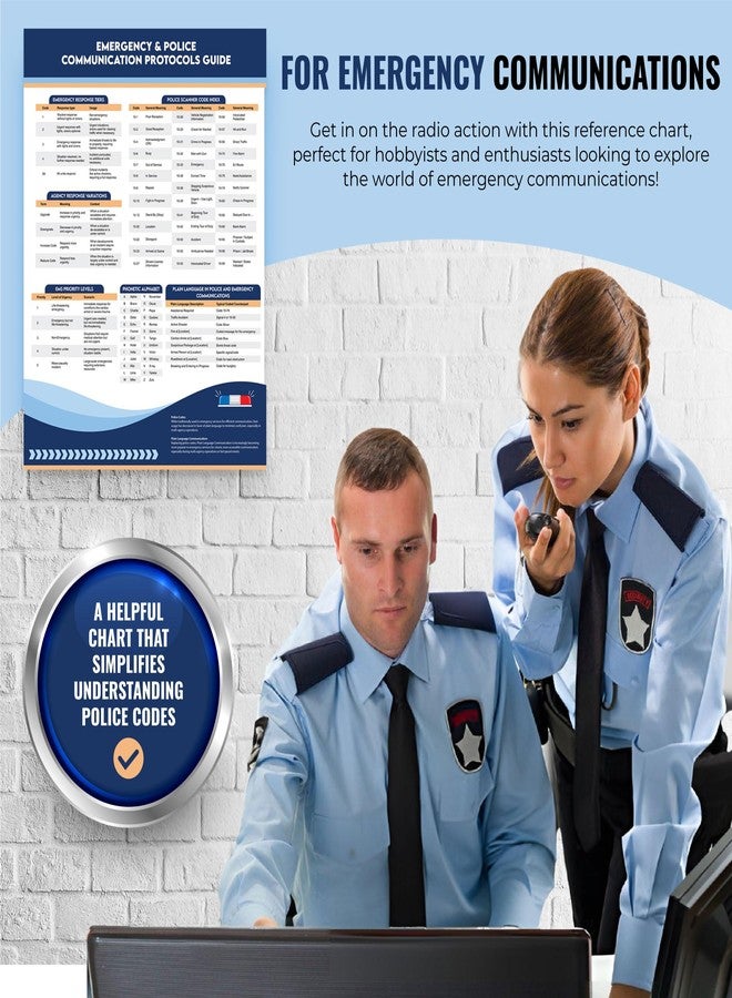 Sunsella Police Scanner Codes Wall Chart Poster | | Essential Radio Guide for Patrol Officers, Dispatchers, & Emergency Responders | 18" x 24" - Image 4