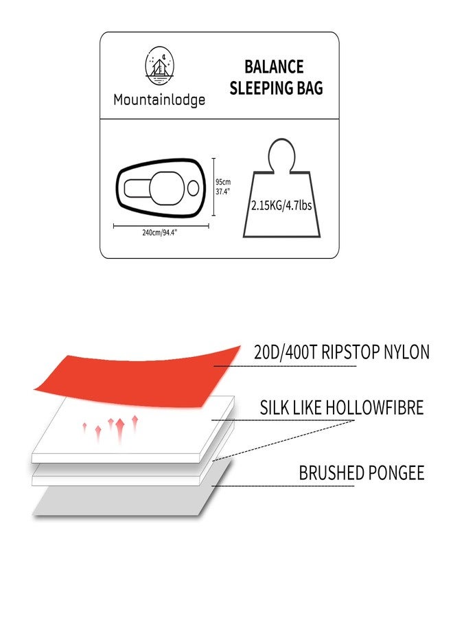 Mountainlodge Balance Sleeping Bag for Adult&Kids,Cold&Warm Weather with Compression Sack and Water Resistant for Family Camping,Travel and Car Camping (Red) - Image 4