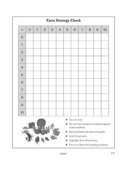 Math Fluency Activities For K-2 Teachers: Fun Classroom Games That Teach Basic Math Facts, Promote Number Sense, and Create Engaging and Meaningful Practice  - Image 2