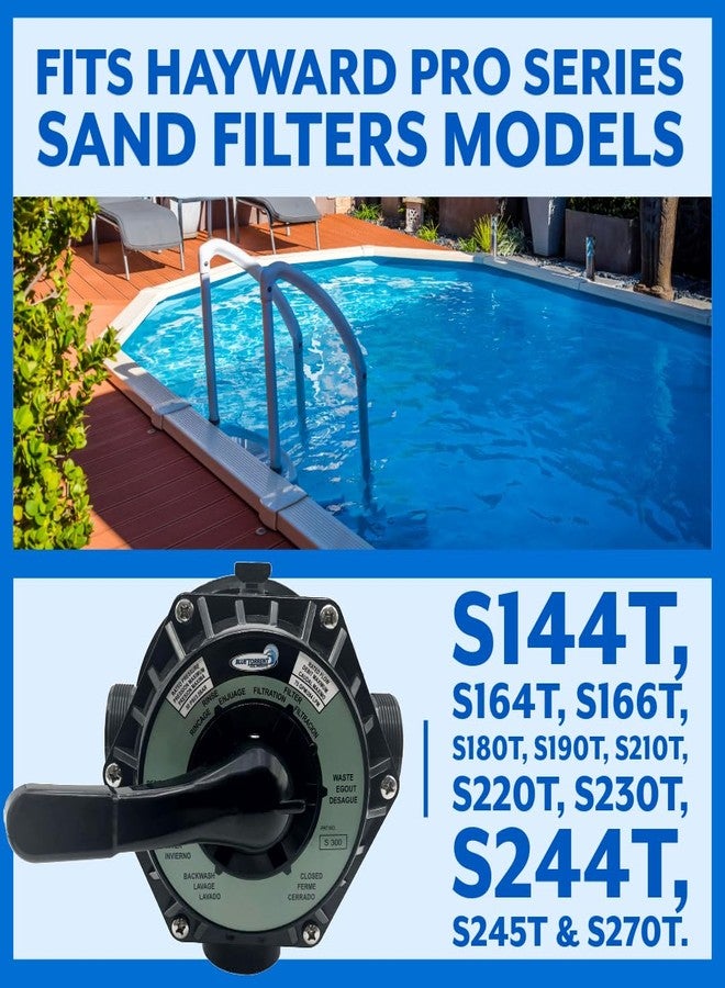 Poolzilla Blue Torrent Backwash Valve SP-714T Replacement Multiport Valve for Hayward Above Ground Pool Sand Filters | 1-1/2-Inch 6-Way | Top Mount | Black - Image 4