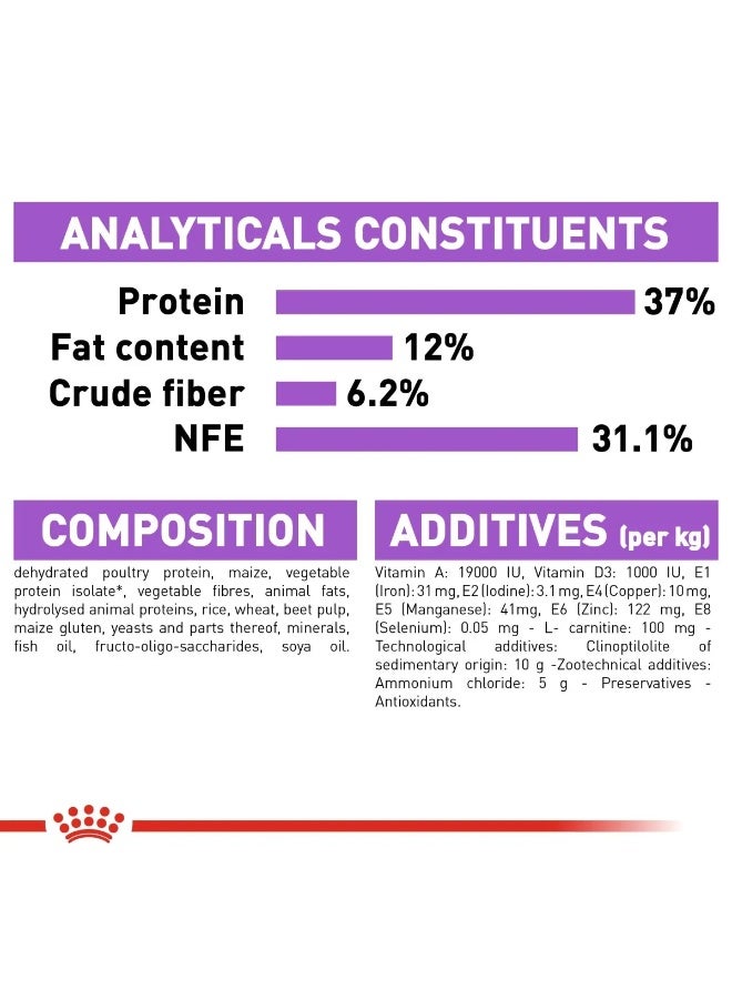 Royal Canin Feline Health Nutrition Sterilised 2 KG - Dry Cat Food - Image 5