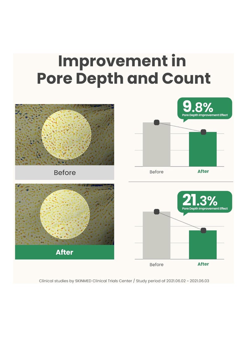 AXIS-Y Mugwort Pore Clarifying Wash Off Pack 100Ml - Image 5