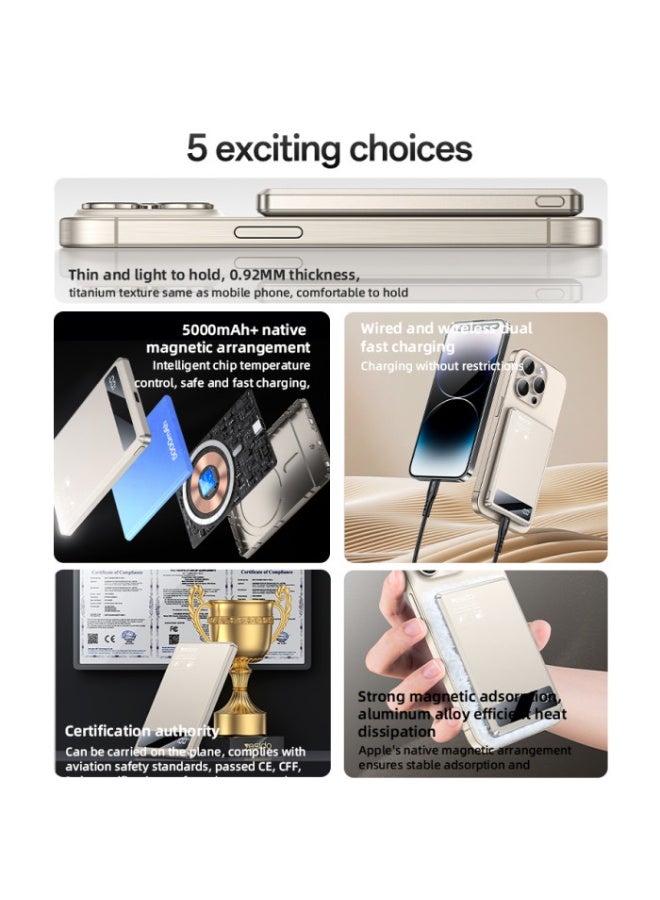 يسيدو YP66 5000mAh 15W شحن سريع لاسلكي شاشة رقمية بنك طاقة مغناطيسي من سبائك الألومنيوم - Image 3