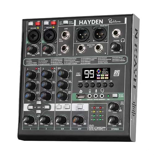 Hayden Richtone 4 Channel OTG Mixer | Professional USB Audio Interface & DJ Mixer for Mobile, PC, Studio Recording, Streaming, Karaoke, Live Sound | Portable OTG Mixing Console with Clear Sound - Image 3