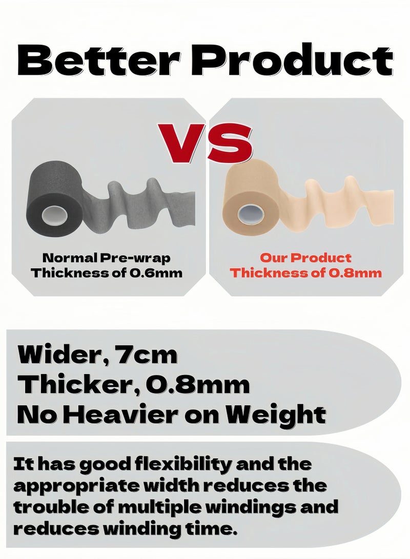 4 Pcs 7.0*2700cm Thickened Skin Foam Underwrap, Sports Pre-wrap Athletic Tapes, for Ankles, Wrists, Hands, & Kness, Thickness of 0.80mm, Cushioning & Comfort, Hypoallergenic - Image 3