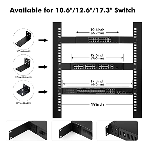 MokerLink Rack Mount Kit for 17.3 inch Wide Switches, Adjustable Hole Distance 14-29mm, 0.5-1.14inch, Compatible for Some Cisco, NETGEAR, Dell, D-Link, Linksys, HP, TRENDnet, Buffalo Tech Products - Image 3