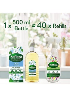 Zoflora Zoflora-Multi-purpose Concentrated Disinfectant All Surface Cleaner-Floor Cleaner-Effective against bacteria & Viruses-Long Lasting Linen Fresh Fragrance-Eliminates Odour-All Day Fresh-500ml  - Image 3