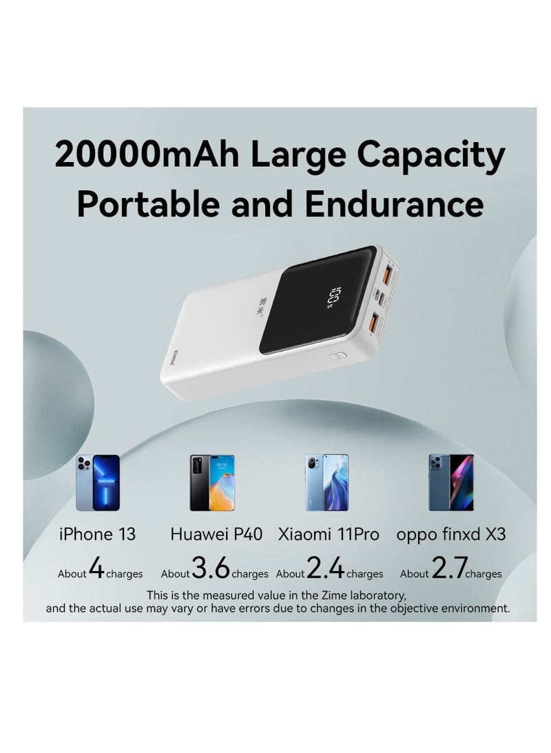 zime زين Y51 بنك طاقة، 20,000 مللي أمبير 22.5 واط كحد أقصى شاحن محمول سريع، 1 USB-C، 2 USB-A، حزمة بطارية لهاتف آيفون 16/15/14/13، جالاكسي، والمزيد - Image 4