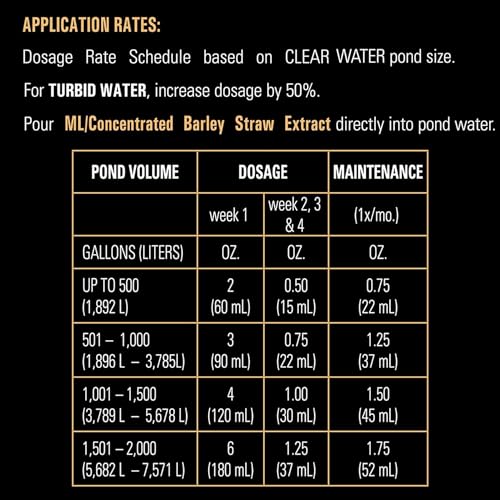 Microbe Lift MICROBE-LIFT MLCBSE2L Concentrated Barley Straw Extract Conditioner for Ponds and Outdoor Water Garden, Safe for Live Koi Fish, Plants, and Decorations, 64 Ounces - Image 5