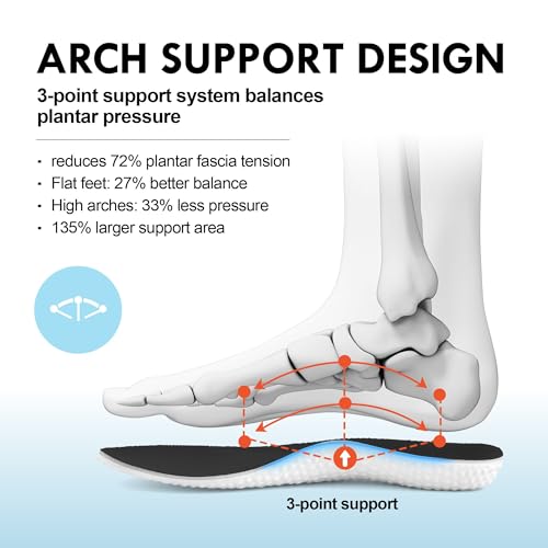 JACKSHIBO Wide Toe Box Shoes Women Arch Support Wide Sneakers for Running Walking Athletic Tennis Orthopedic Plantar Fasciitis Workout with Thick Cushion Zero Drop Sole Width Shoes Black/White - Image 4
