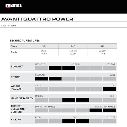 Mares زعانف السباحة الكاملة للبالغين من مايرز أفانتي كواترو باور - زعانف مرنة مقاومة للتآكل للسباحة والغوص والغطس والسنوركلينغ، 40 - Image 2