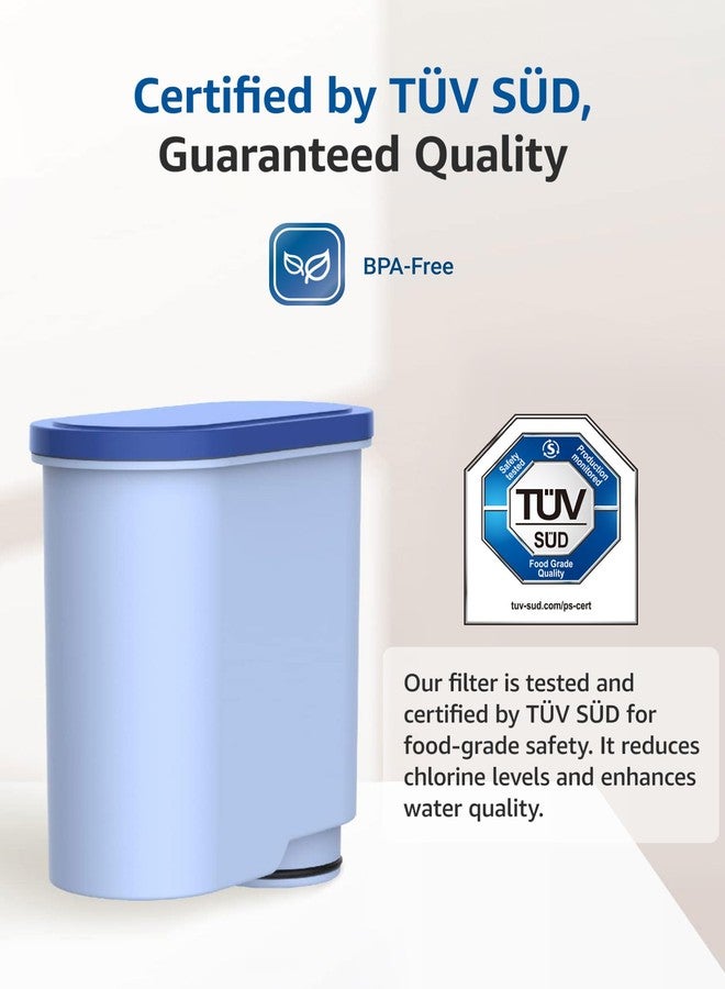 Maxblue CA6903 Coffee Filter, Compatible with Aquaclean® Filter Philips®, Philips® AquaClean® Original Calc, CA6903/22, TÜV SÜD Certified, 4 Pack - Image 4