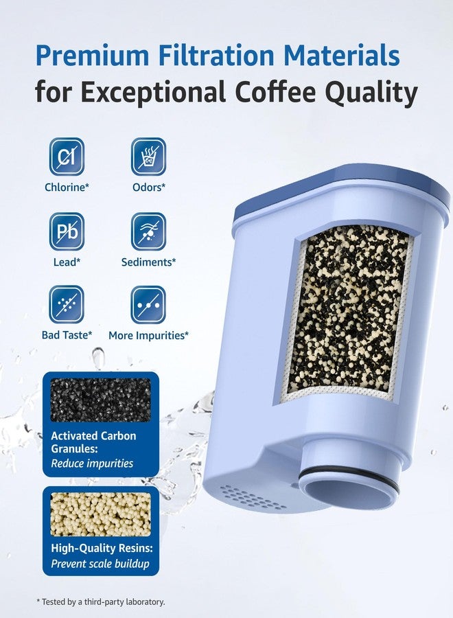 Maxblue CA6903 Coffee Filter, Compatible with Aquaclean® Filter Philips®, Philips® AquaClean® Original Calc, CA6903/22, TÜV SÜD Certified, 4 Pack - Image 3