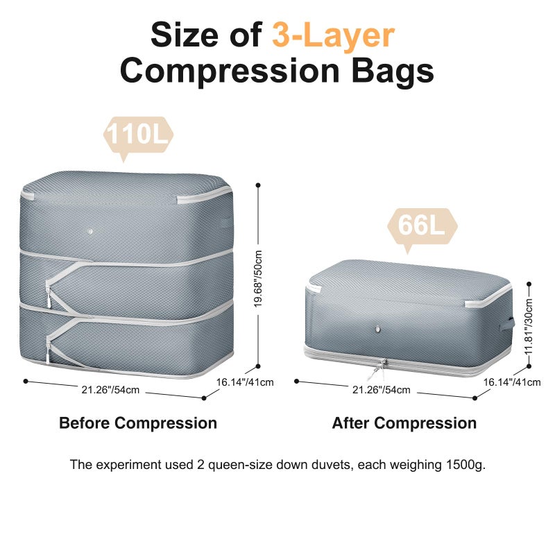 Easortm Comforter Storage Bag - Large Capacity Blanket Storage Bags 3-Layer Ultra Space Saving Self Compression Organizer, Washable Compression Bags for Storage Comforter Blanket, 4-Pack, Grey - Image 2